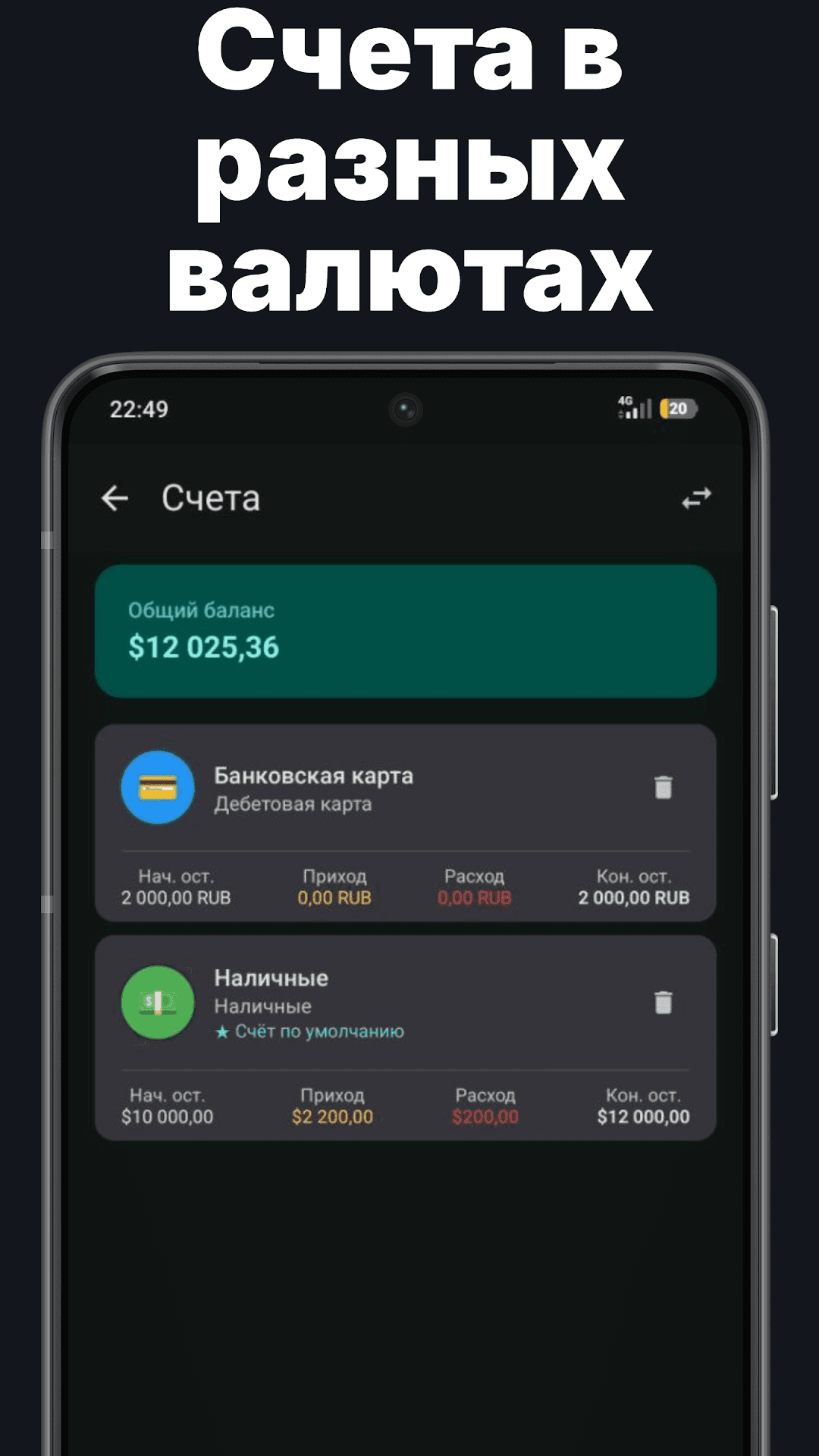 Accounts in different currencies
