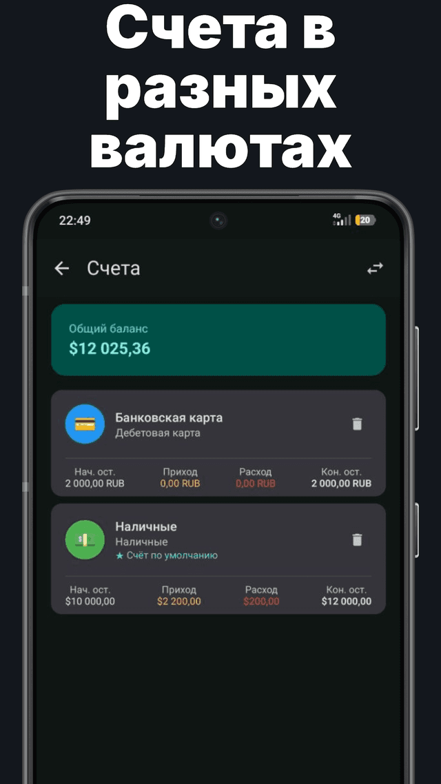 Accounts in different currencies